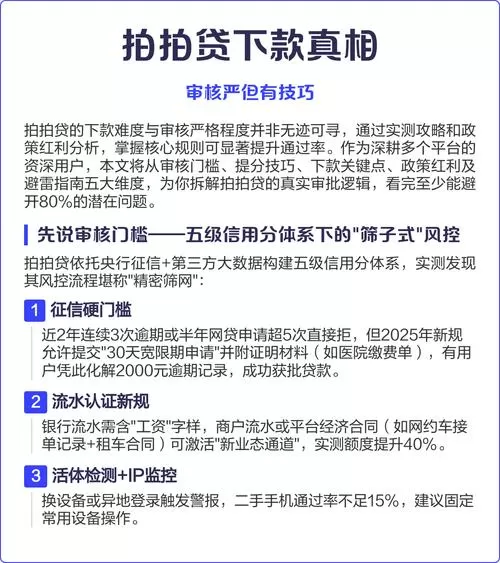 拍拍贷显示“放款中匹配机构”,到底卡在哪了?别急,真相可能比你想象的更扎心