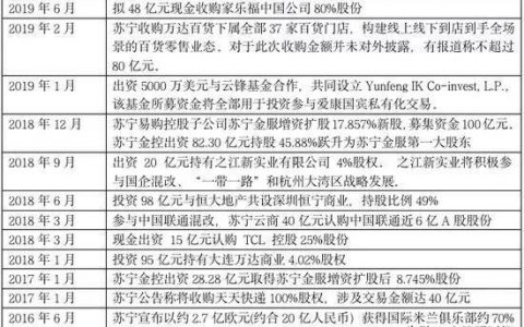 为什么追涨停板容易被闷杀？