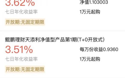 2021年还有人把钱放余额宝吗？