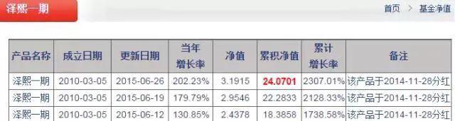 2b462267121547de942251fea0d3d295