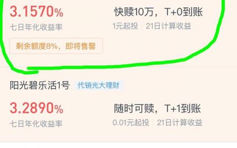 一个月工资就5000左右,有必要学习理财吗?