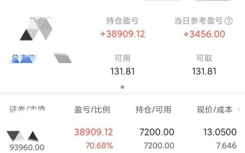 今年现在还能炒股赚钱吗？