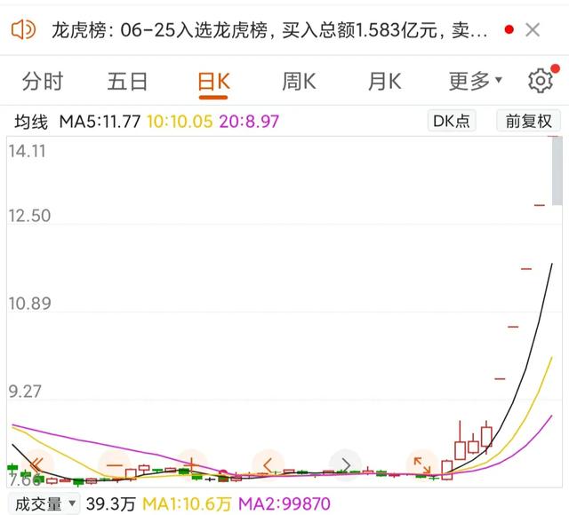 915d921eb2f444f4bfa3fcb3741c7ace