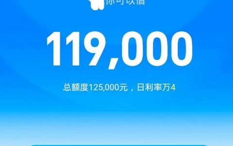 花呗关闭重新开通有助于提额度吗？