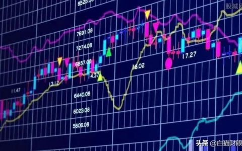 股票底部放巨量股价却不涨的原因是什么？