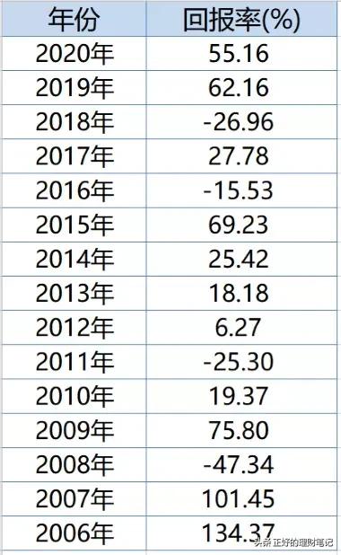 d82b149c5ef4433388b8dddad0fc5a45