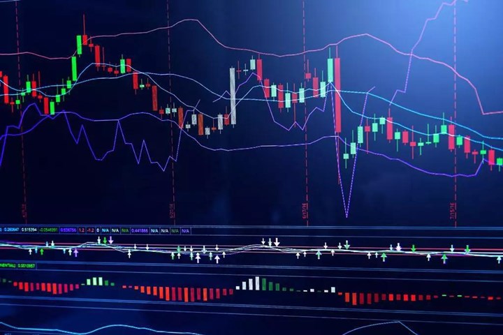 基金投资需要注意什么？