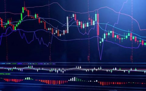 下半年股票投资要避开哪个板块？