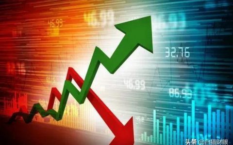 什么样的股票更容易出现洗盘？