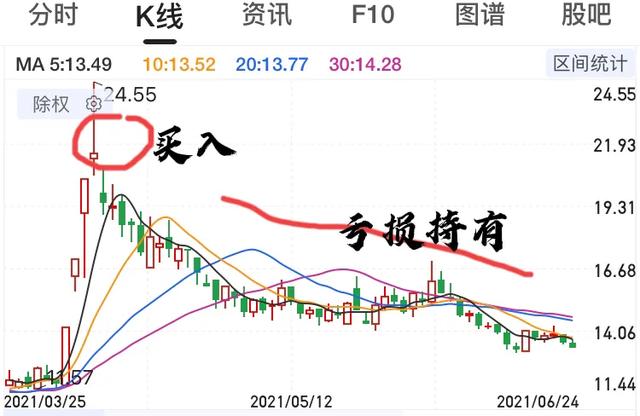 64466a6696f142019656f92160002b72