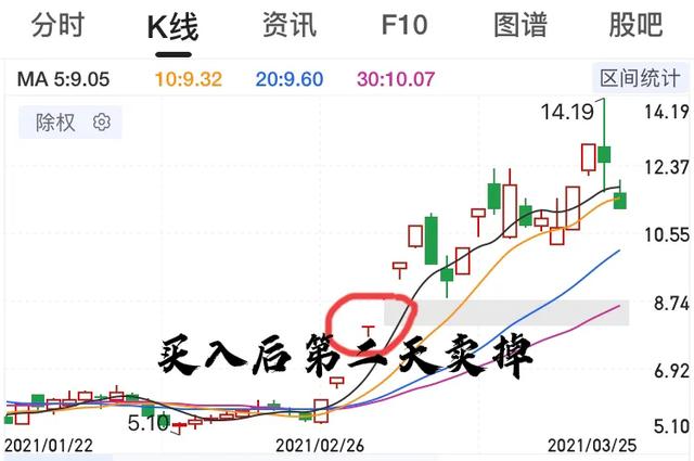 691caa6a9a1c44aebd85c54d9c0fe06f