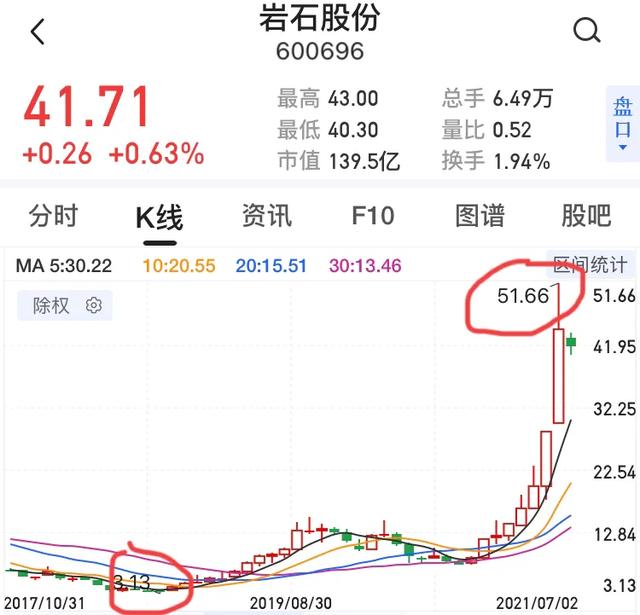 824ce76712574cedad3a622708346337