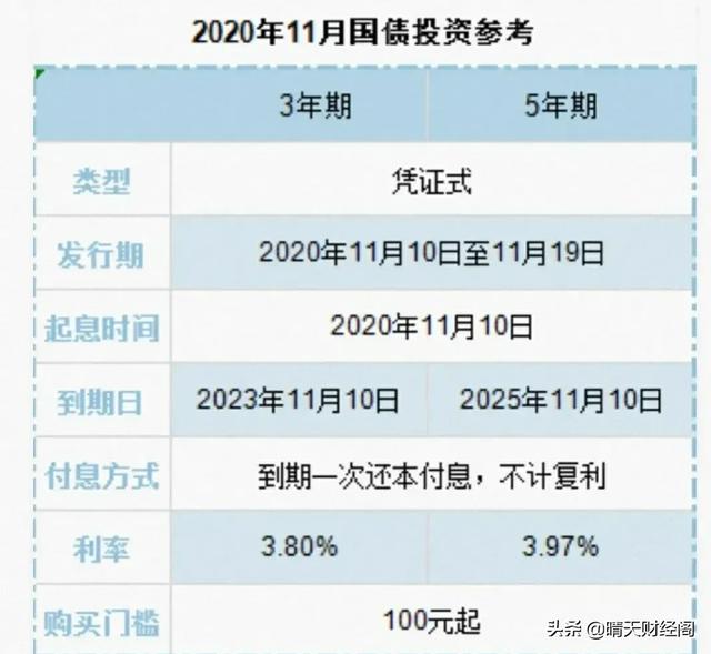 2021存款利率超过4的银行有哪些，存款利息高的银行排行榜