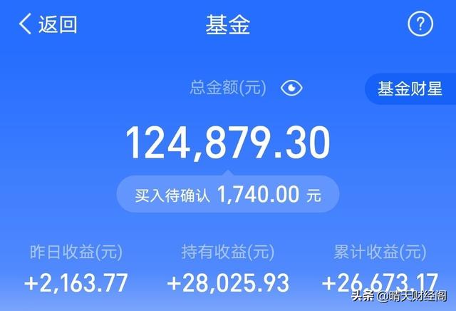在支付宝上买基金靠谱吗，支付宝买基金的正确方法和技巧