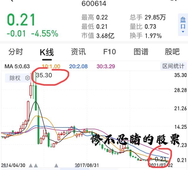 bd436829563740fa9e3f7b042ec79db5