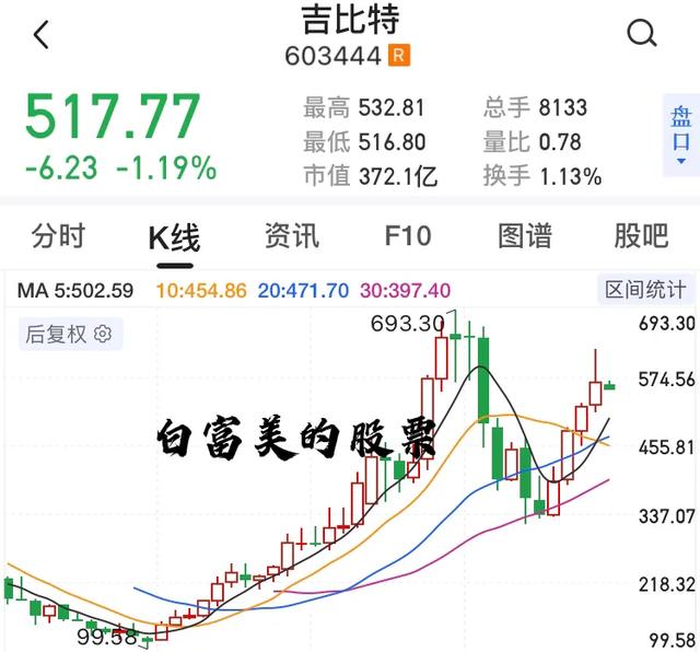 c7934fa5486a4c5f8f105594d6439e1c