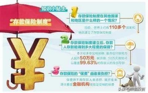 今年60岁，存款100万和养老金每月3000，哪一个更好？