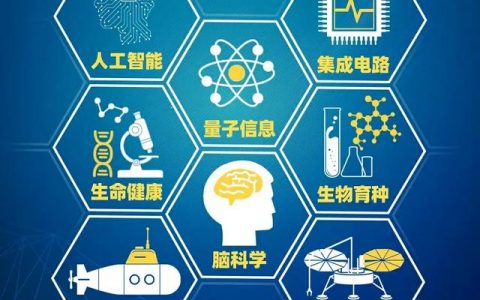 买基金的人越来越多是好事吗，2021买基金怎么样