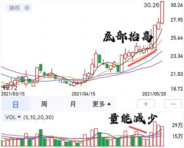 f61c2aafcea44130aadc2aaad8bc9968