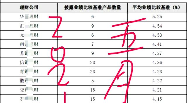 fbc4d0ef0a2246e98b96facf7899dd8e