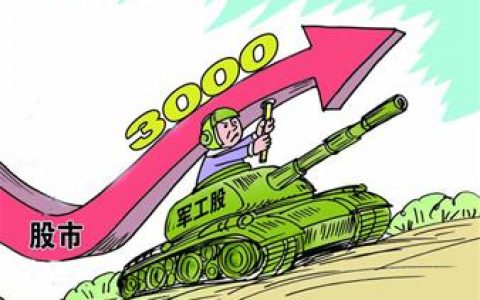 军工板块行情为什么已经结束了？