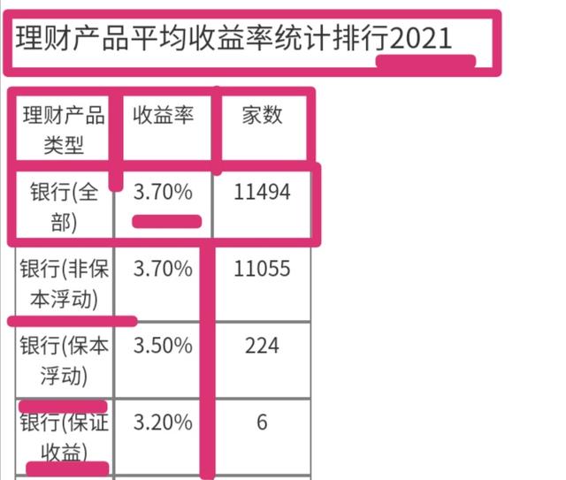 银行的结构性存款可靠吗，招行结构性存款有风险吗