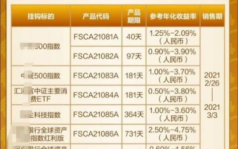 银行的结构性存款可靠吗，招行结构性存款有风险吗