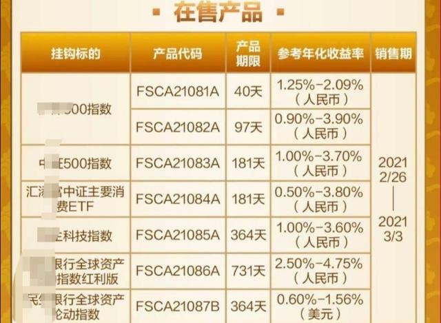 银行的结构性存款可靠吗，招行结构性存款有风险吗