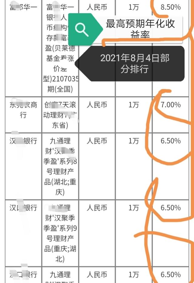银行净值类理财产品是什么意思，和普通理财产品有何区别？