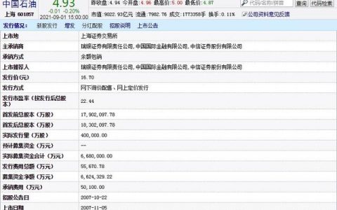 2007年买1000股中国石油，现在市值会是多少