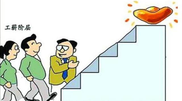 普通工薪族一车一房，15万如何理财更好