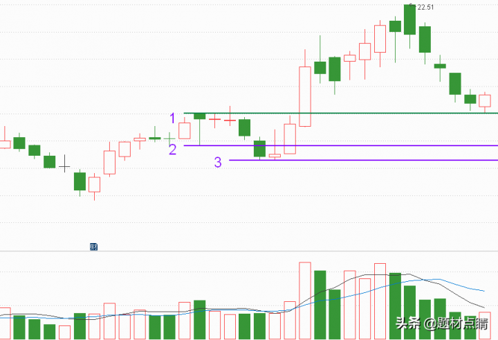 绿电龙头股票有哪些（绿电交易龙头股排名）-11