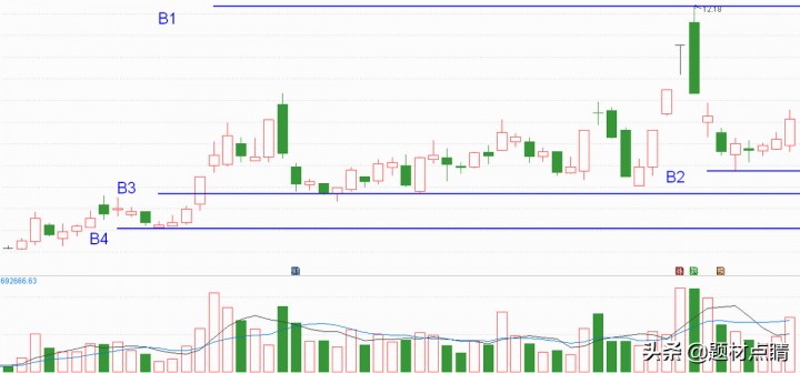 智能电网股票龙头一览表（智能电网上市企业排名2021）-10