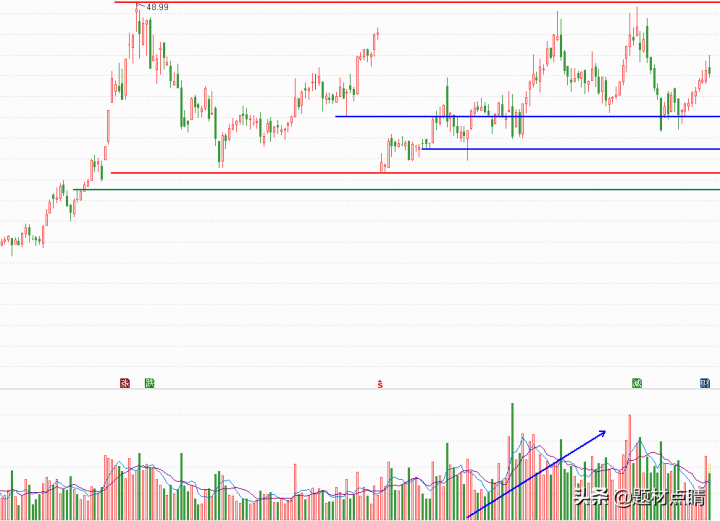 氢能源龙头股票有哪些（中国十强氢能企业股票）-4