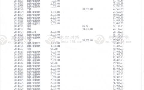 自存银行流水能贷房贷吗？