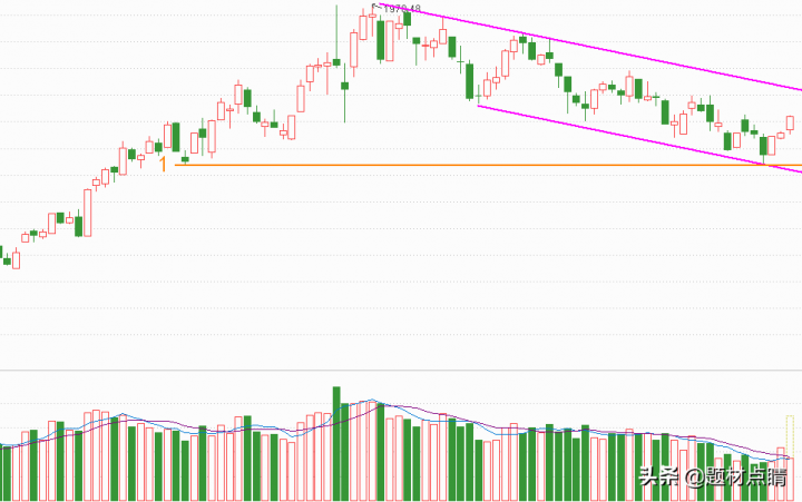 a股芯片龙头股票有哪些（芯片龙头股排名前十）-1
