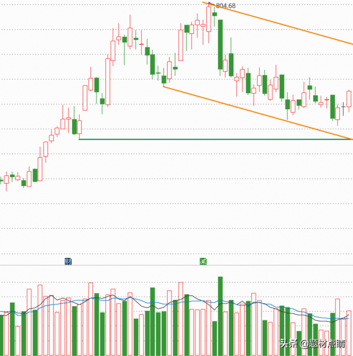 光伏企业上市公司排名（光伏股票龙头股排名前十）-7