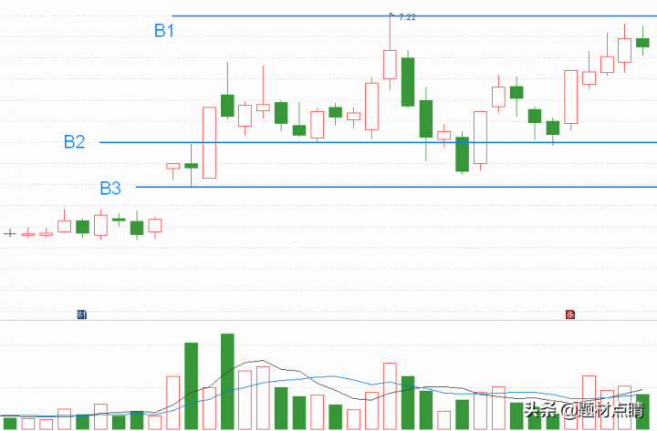 智能电网股票龙头一览表（智能电网上市企业排名2021）-3