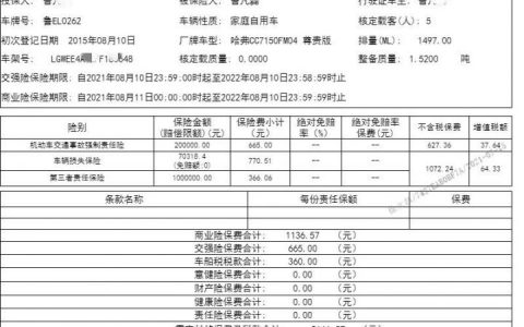 交强险多少钱一年（怎么使用交强险理赔）