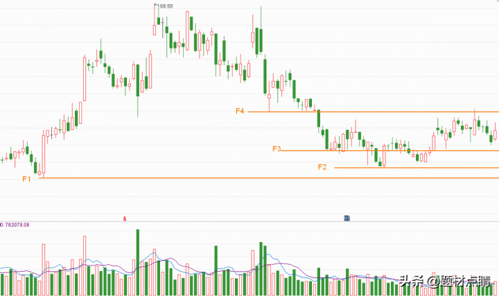 智能家居龙头股票排名（十大智能家居上市公司）-7