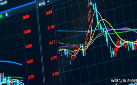 股票红色是涨还是跌（股票颜色线分别代表什么）