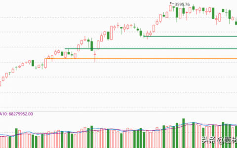 光伏企业上市公司排名（光伏股票龙头股排名前十）