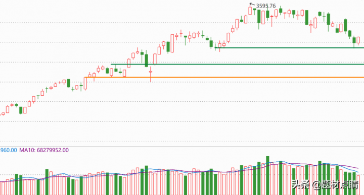 光伏企业上市公司排名（光伏股票龙头股排名前十）-1