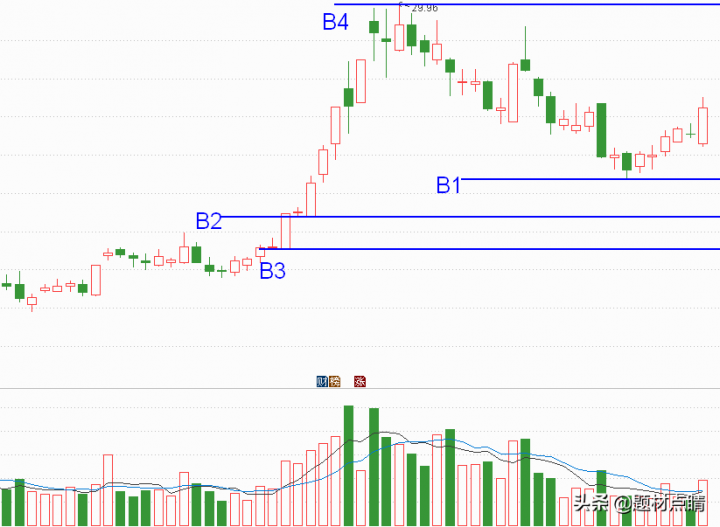 智能电网股票龙头一览表（智能电网上市企业排名2021）-9