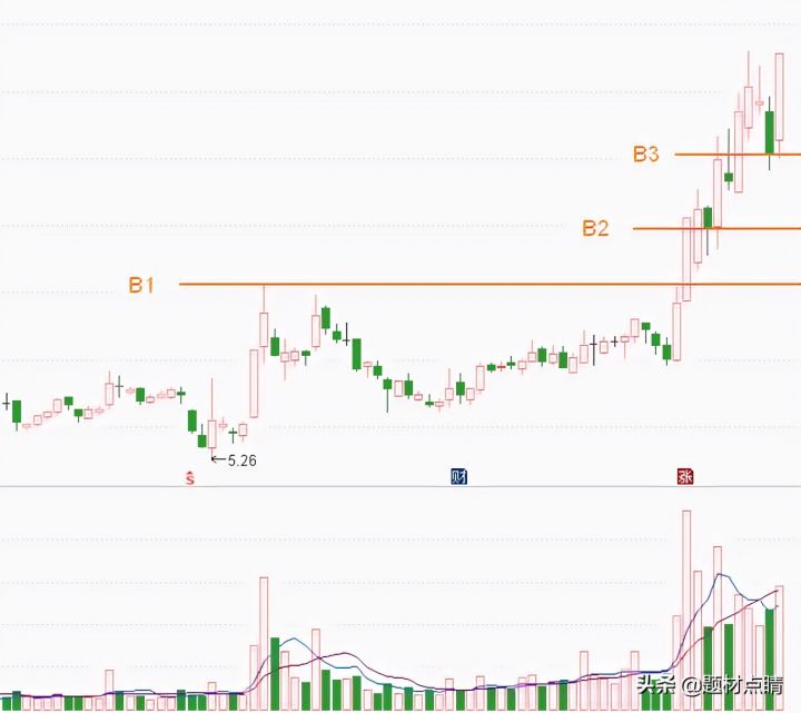 智能家居龙头股票排名（十大智能家居上市公司）-2