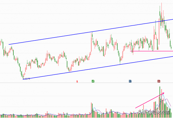 5g概念股龙头股有哪些（5g真正的龙头股）-5