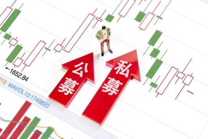 基金可分为几种类型（基金的分类及详解）-2