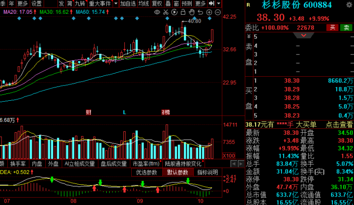 锂电池龙头股排名（锂电池行业的三个最强龙头股）-3
