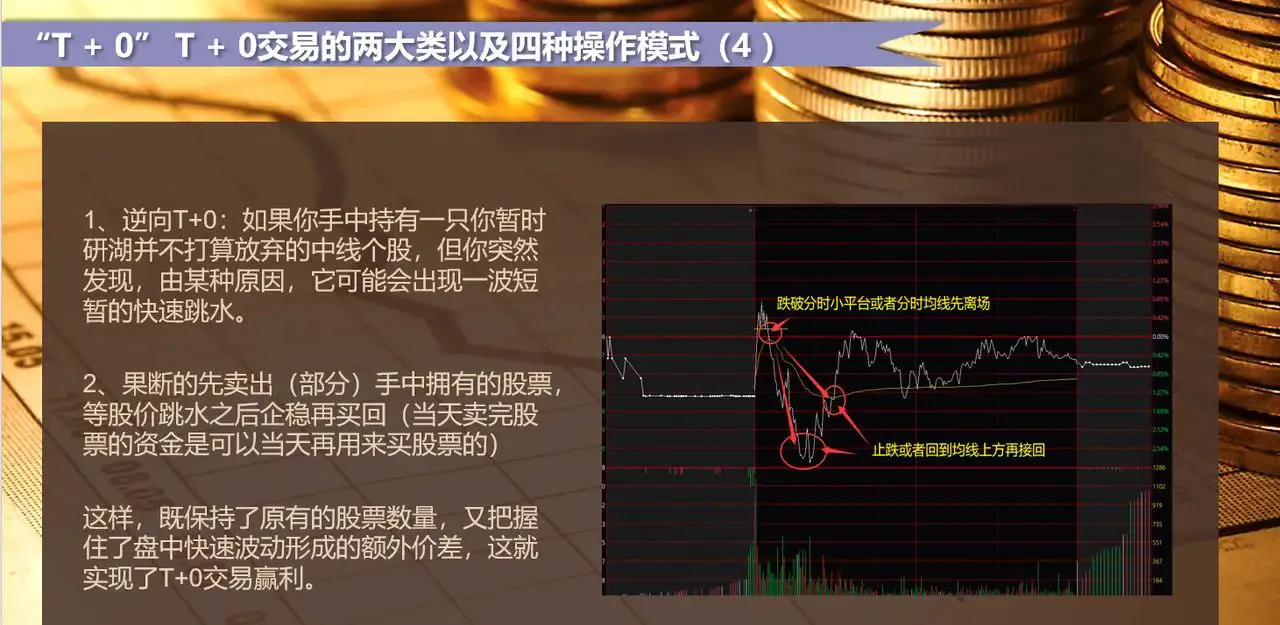 股票做t的方法和技巧（股票做t最安全方法）-3