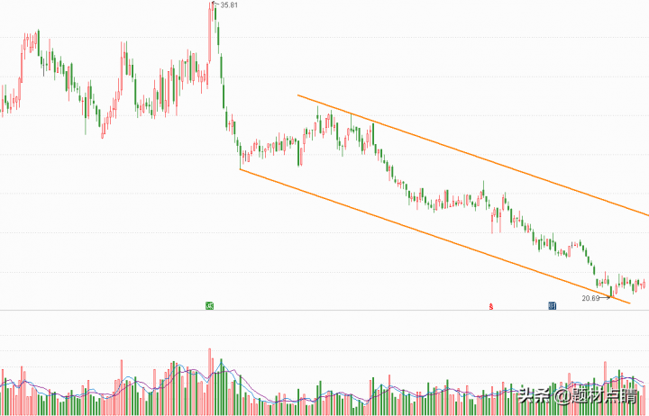 智能家居龙头股票排名（十大智能家居上市公司）-12